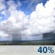 Monday: A 40 percent chance of showers, mainly after 2pm.  Mostly sunny, with a high near 84. Calm wind becoming west around 5 mph in the afternoon. 